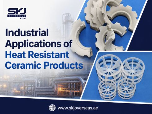 Industrial Applications of Heat Resistant Ceramic Products
